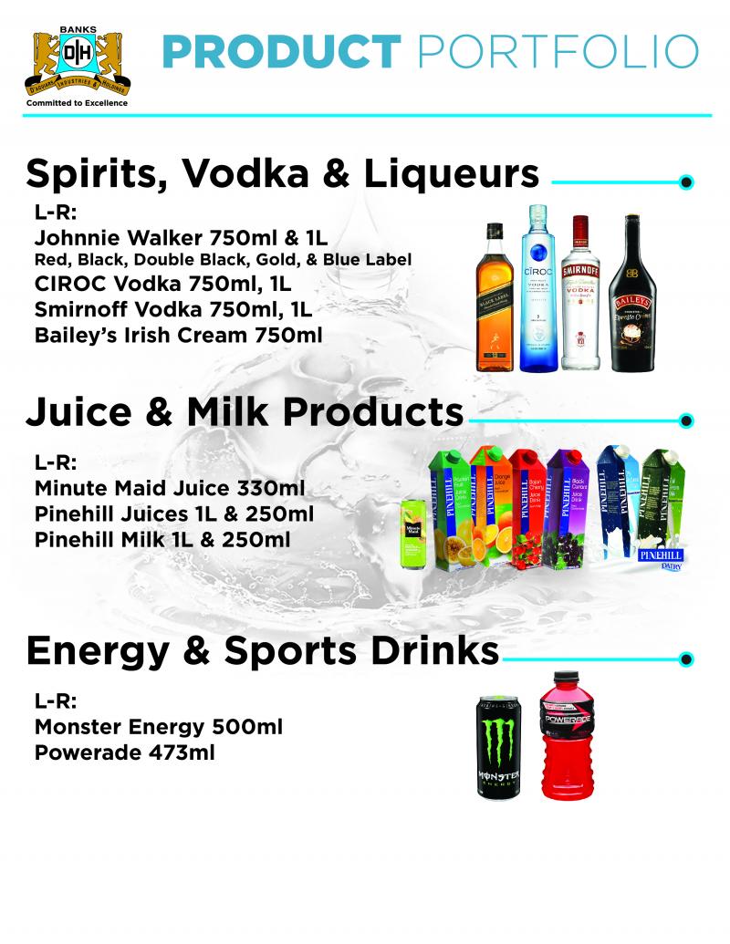 Product Portfolio Spirits and Juice
